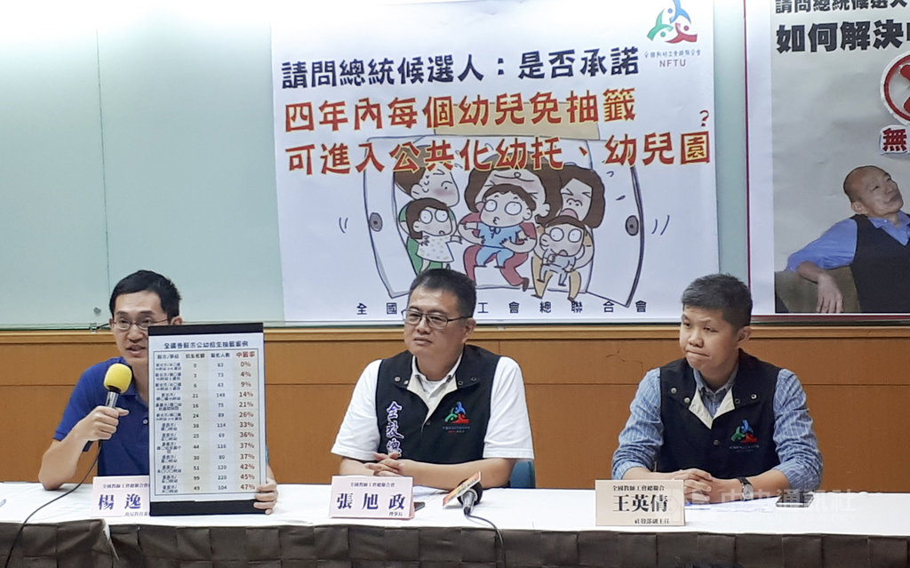 全國教師工會總聯合會15日舉行記者會,全教總理事長張旭政(中)指出,家長不只關心要負擔多少幼兒園費用,還有幼兒園的教育品質,並請問總統候選人能否承諾4年內讓幼兒免抽籤就可進入公共化幼托和幼兒園。中央社記者許秩維攝 108年10月15日