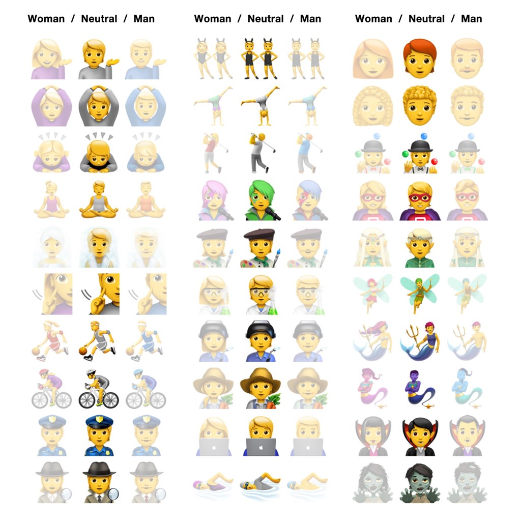 作為iOS 13.2系統更新的一環,蘋果公司近日在包含龐克、小丑和喪屍的表情符號(Emoji)中,增加性別中立選項。(圖取自Emojipedia部落格網頁blog.emojipedia.org)