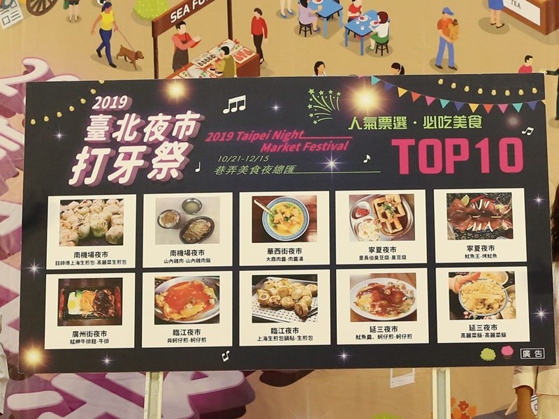 台北市市場處30日公布「2019台北夜市打牙祭」10大必吃美食票選結果,生煎包、臭豆腐、蚵仔煎和肉羹湯等都上榜。(圖取自台北市市場處網頁www.tcma.gov.taipei)