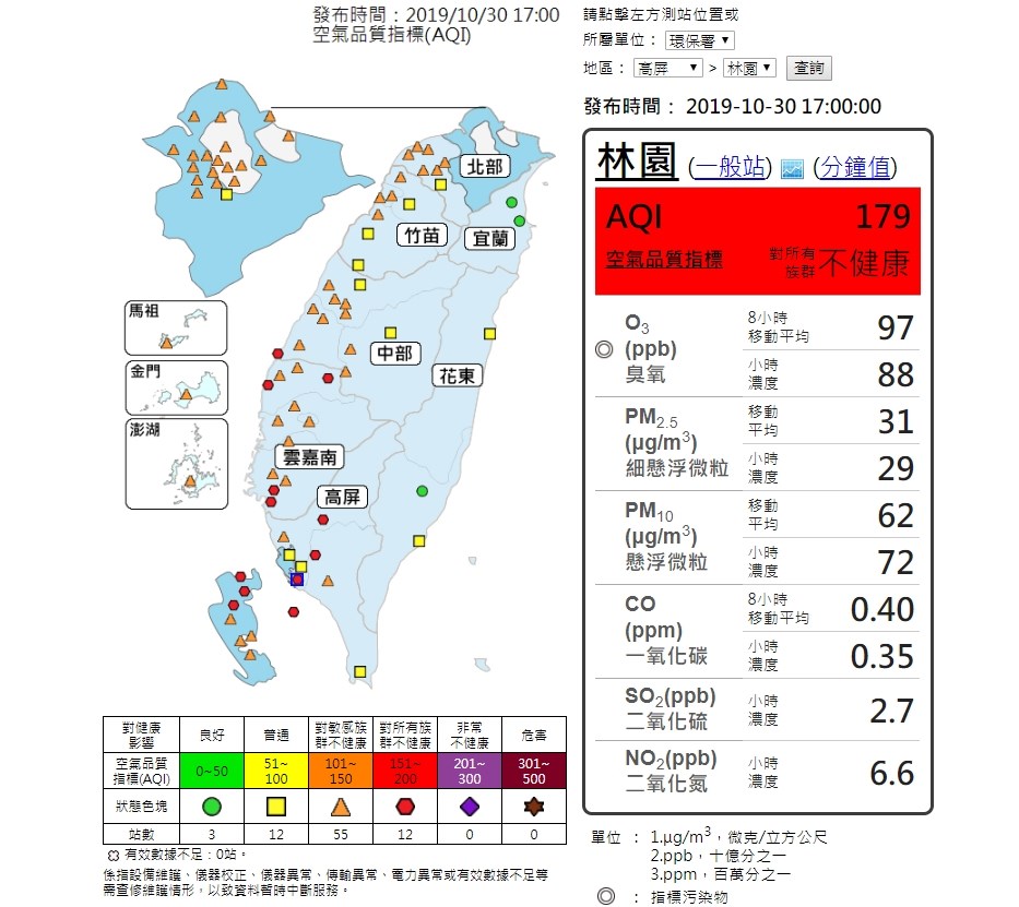 東北風挾帶中國沙塵,污染物已向南傳輸,中部、高屏局部地區可達紅色警示等級。(圖取自空氣品質監測網網頁taqm.epa.gov.tw)