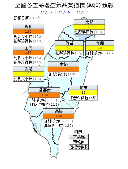 根據行政院環保署空氣品質預報資訊,5日北部、竹苗、宜蘭、花東空品區及澎湖為「普通」等級,中部、雲嘉南、高屏空品區、馬祖及金門為「橘色提醒」等級。(圖取自行政院環保署網頁taqm.epa.gov.tw)