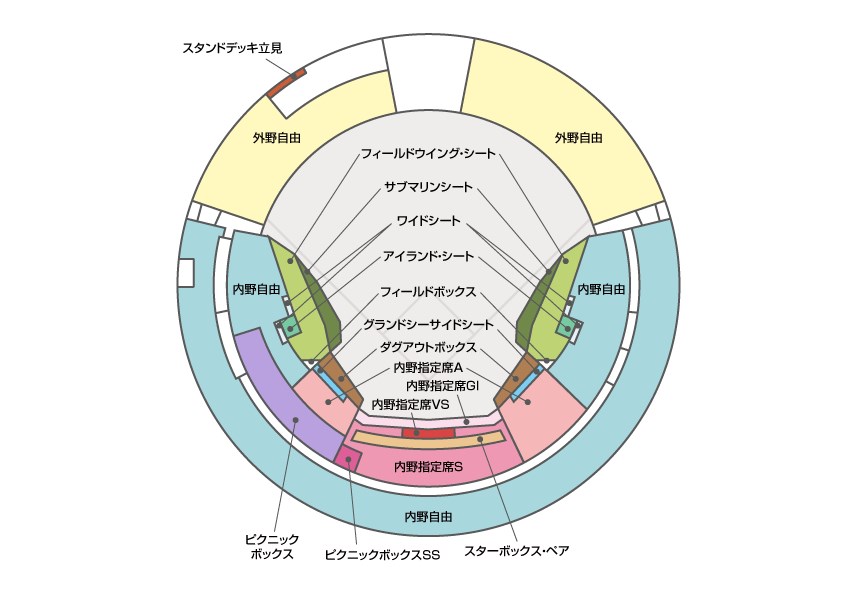 ZOZO海洋球場的座位分布。(圖取自LAWSON TICKET網頁l-tike.com)