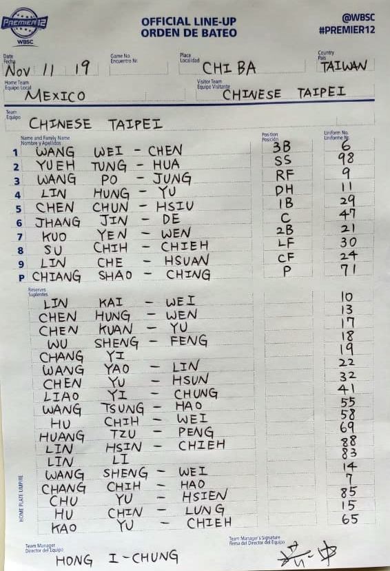 世界12強棒球複賽11日將開打,中華隊首戰對手墨西哥的先發名單出爐。(圖取自facebook.com/WBSC)
