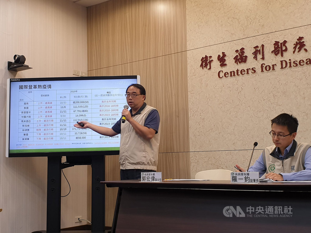 疾管署表示,台灣本土登革熱疫情雖已趨緩,但目前氣溫仍有利病媒蚊生長,且持續有境外移入登革熱及屈公病個案出現,民眾不可掉以輕心。中央社記者陳偉婷攝 108年11月12日