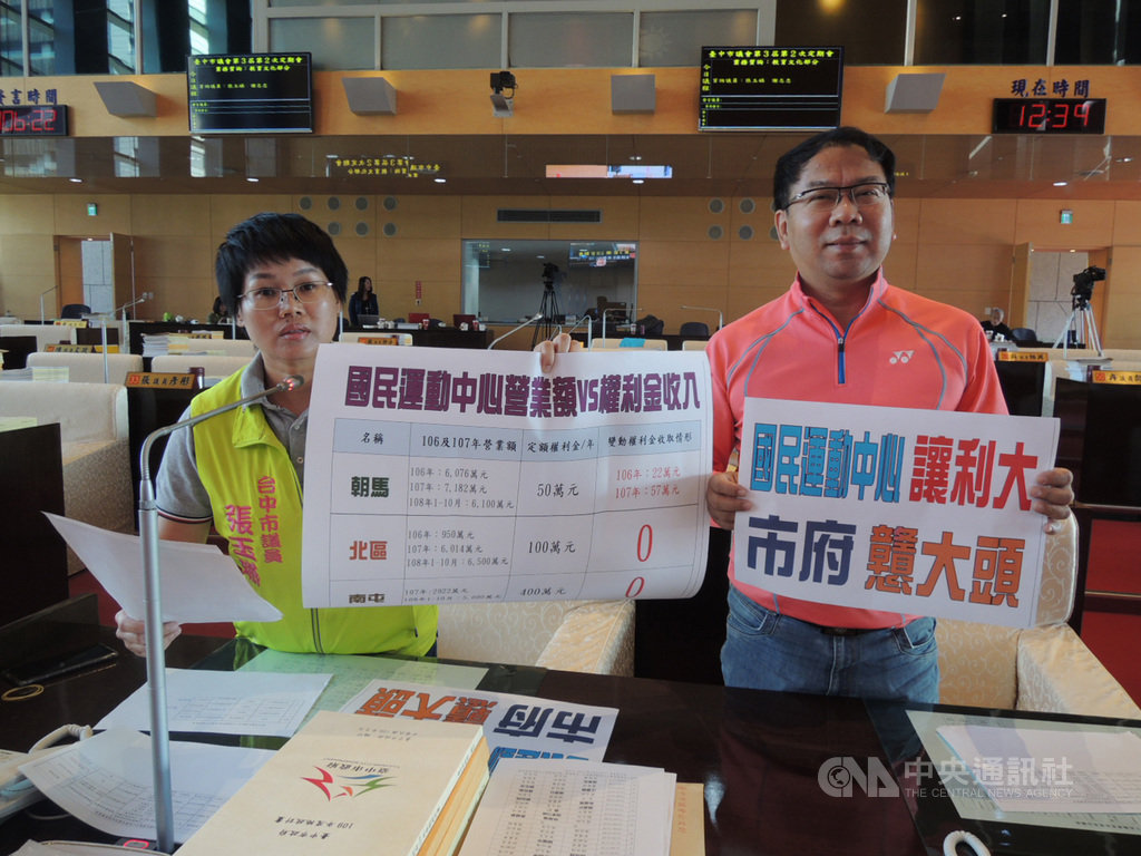 民進黨台中市議員張玉嬿(左)與謝志忠(右)12日在市議會質詢時質疑,營運中的國民運動中心遭市府賤租;運動局則指出,合約到期後會重新計算權利金。中央社記者郝雪卿攝 108年11月12日
