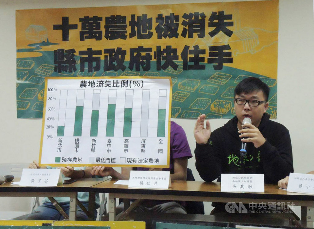 民間團體審視各縣市國土計劃,發現浮濫圈地導致農地僅剩65萬公頃,比規定總量少10餘萬公頃,地球公民基金會專員吳其融14日出席記者會呼籲地方政府正視此危機。中央社實習記者汪祐寧攝 108年11月14日