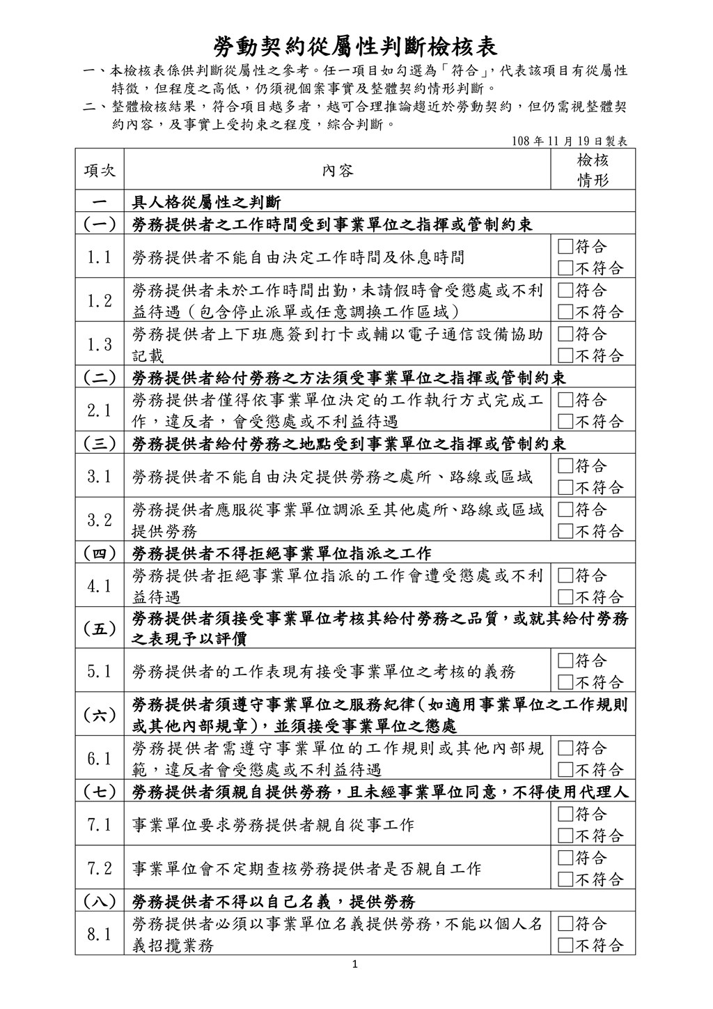 食物外送員意外事故引起社會關注其勞動權益,勞動部19日公布25項檢核資料,符合越多者越可合理推論趨進為勞動契約。(勞動部提供)