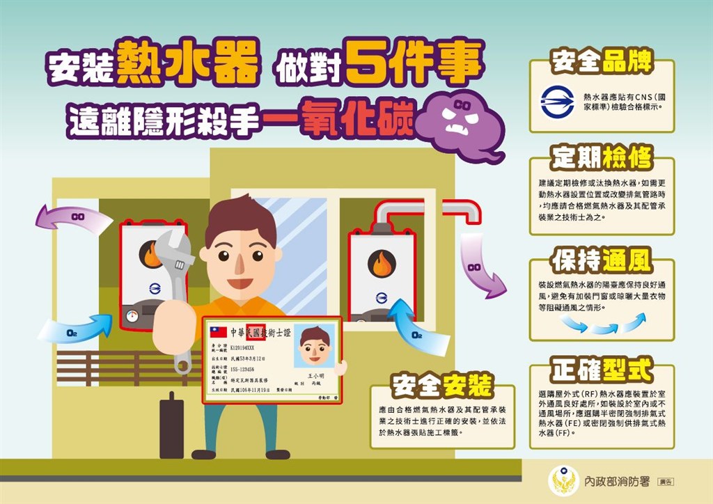 內政部提醒,使用燃氣熱水器或瓦斯爐記得保持通風。(內政部提供)