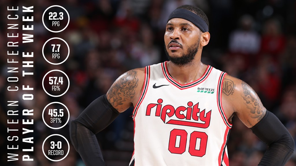 「甜瓜」安東尼重返NBA,獲選NBA上週單週最佳球員。(圖取自twitter.com/trailblazers)