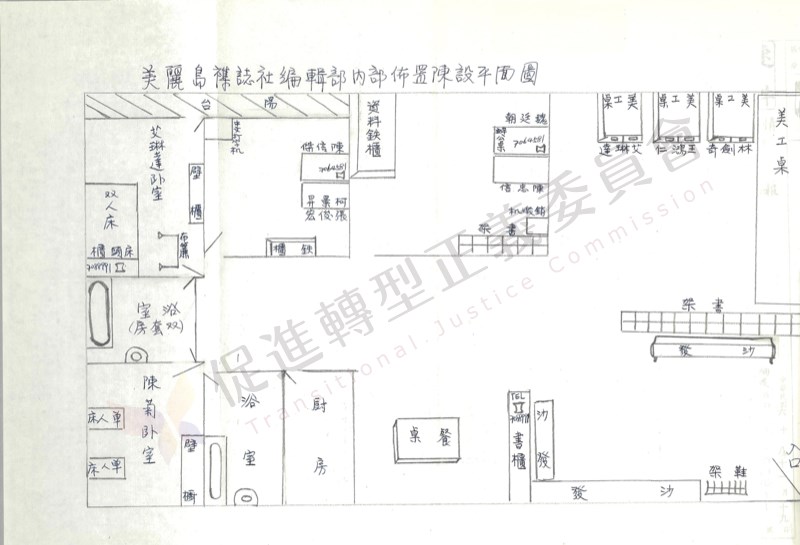 促轉會表示,新解密的國安局檔案揭露美麗島雜誌從創刊到出刊過程中,政府已對雜誌社進行嚴密監控,檔案中甚至有雜誌社辦公室的平面圖。(圖取自促轉會網頁tjc.gov.tw)