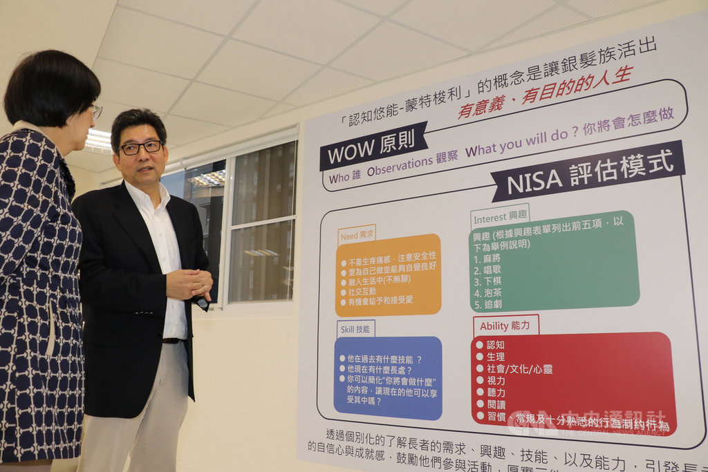 新北市社會局與台灣認知功能促進協會合作建置「銀色知悠生蒙特梭利中心」,中心內各項設備與說明,都以鮮明色彩圖案搭配文字標記,增加長輩的辨識度,活動安排以讓長輩擁有獨立自主的生活知能為主要方向。(新北市社會局提供)中央社記者黃旭昇新北市傳真 108年12月9日