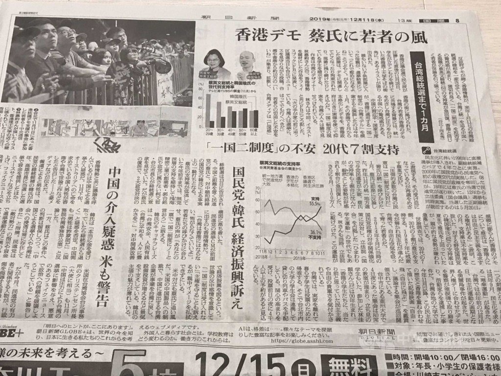 日本朝日新聞11日報導,香港「反送中」運動持續,使得台灣總統大選選情為之一變,堅拒「一國兩制」的總統蔡英文獲大多數年輕人支持。中央社記者楊明珠東京攝 108年12月11日