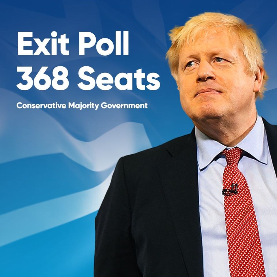 根據出口民調,英國首相強生可望率領保守黨在下議院大選奪下368席,大獲全勝。(圖取自facebook.com/borisjohnson)