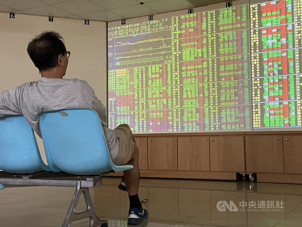 台北股市30日開高走低,收盤跌38.22點,為12053.37點,跌幅0.32%,成交金額新台幣1244.29億元。中央社記者董俊志攝 108年12月30日