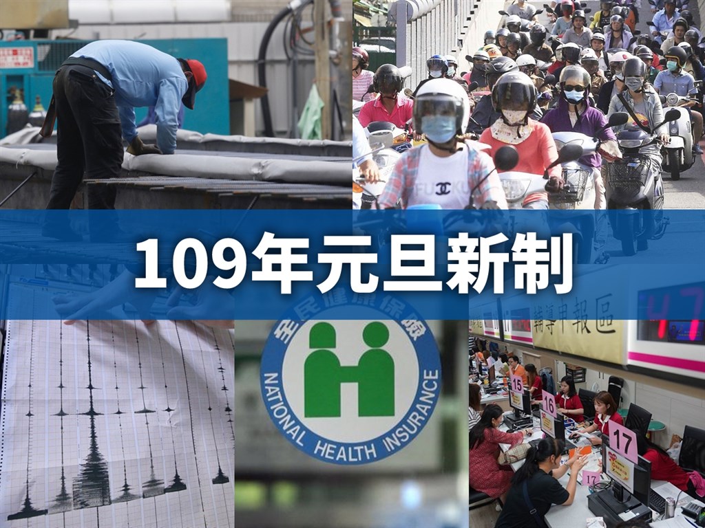 多項攸關民眾權益的新制109年元旦上路,包括基本工資調漲、勞保退休金全額請領調至62歲等。(中央社製圖)