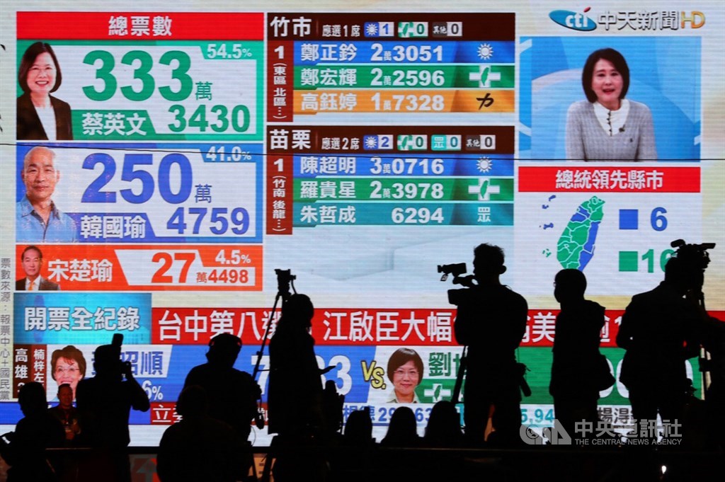 第15任總統副總統及第10屆立法委員選舉結果11日晚間陸續揭曉,國民黨高雄市黨部開票現場聚集不少媒體,緊盯開票進度及全場氛圍。中央社記者王騰毅攝 109年1月11日
