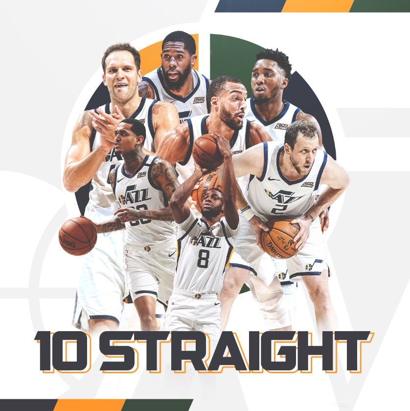 美國職籃NBA爵士14日收下本季最長的10連勝,躍上西區聯盟第2名。(圖取自twitter.com/utahjazz)