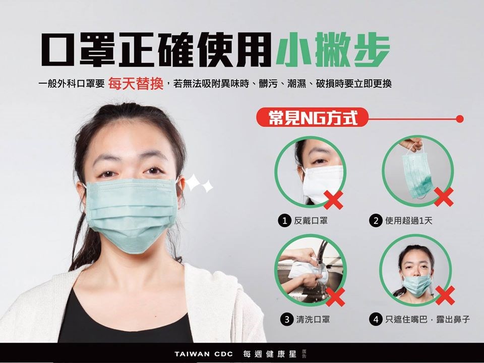 (圖取自facebook.com/TWCDC)