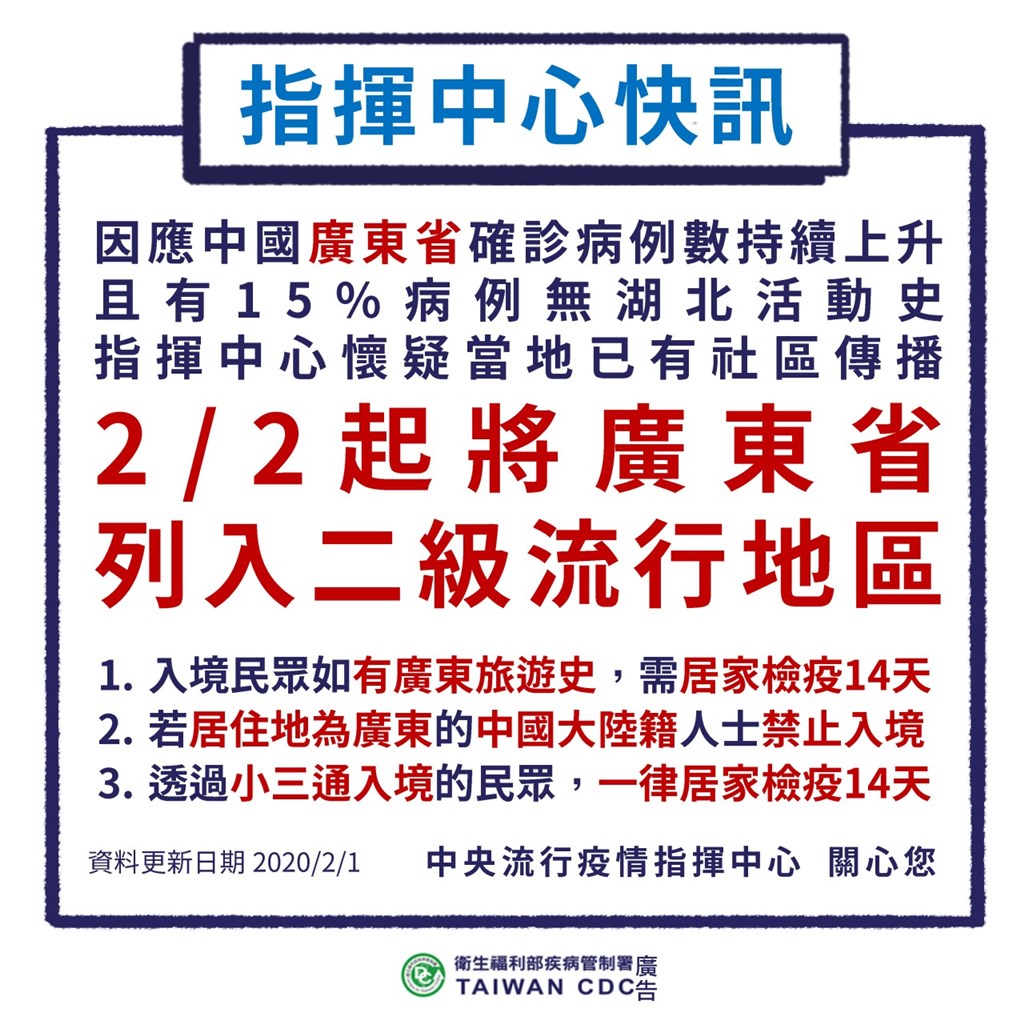 考量武漢肺炎延燒中國大陸廣東省且出現社區傳播,指揮中心1日晚宣布防疫升級,2日起,凡有廣東旅遊史與透過小三通入境者,都須居家檢疫14天。(圖取自facebook.com/TWCDC)