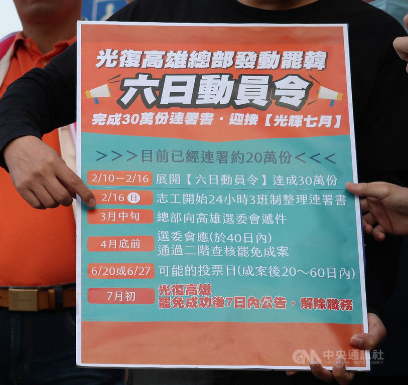 Wecare高雄、台灣基進等公民團體10日發布啟動「6日動員令」,力拚6日內達到罷韓連署書達到30萬份,盼6月底舉辦罷韓投票,7月光復高雄。中央社記者王淑芬攝 109年2月10日