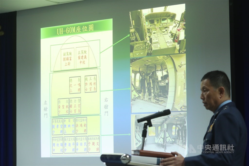 UH-60M黑鷹直升機日前失事,造成參謀總長沈一鳴上將等人殉職。國防部15日上午召開「黑鷹調查初步報告出爐」記者會,會中公布座位圖。中央社記者吳家昇攝 109年2月15日
