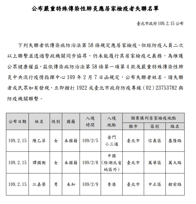 台北市政府民政局15日公布失聯居家檢疫者,包括本國籍女性陳乙菲、譚國衡與未知國籍男性江嘉榮。(圖取自台北市政府網頁gov.taipei)