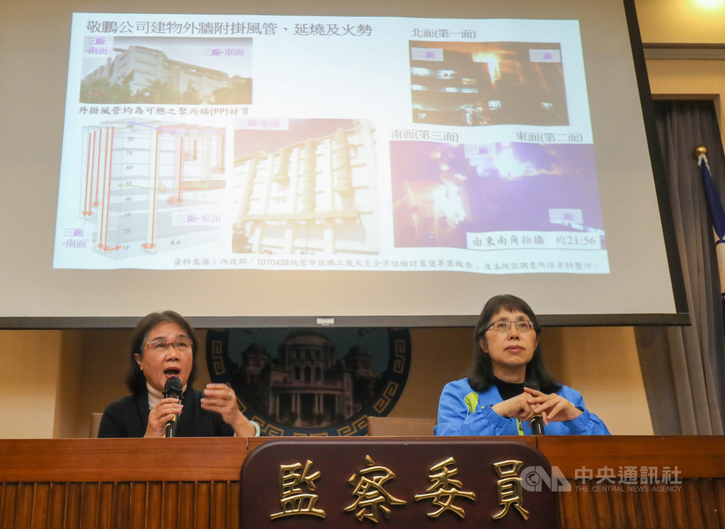 敬鵬大火案導致6名消防員及2名外勞死亡,監察院18日下午在台北舉行記者會,監察委員高鳳仙(右)、章仁香(左)針對提案糾正桃園市政府進行詳細說明。中央社記者裴禛攝 109年2月18日
