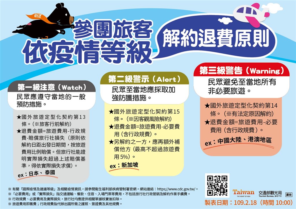 觀光局發出參團旅客依疫情等級解約退費原則，讓民眾了解取消跟團旅遊相關退費原則。（圖取自觀光局網頁taiwan.net.tw）