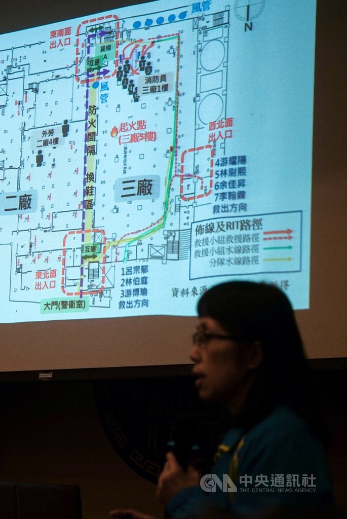 監察院18日下午舉行記者會表示,107年桃園市敬鵬公司大火案,火災現場指揮官不知最近的工廠出入口,導致繞遠路救援受困消防員,且未能救援外勞,釀8人死亡慘劇,為此糾正桃園市政府。中央社記者裴禛攝 109年2月18日