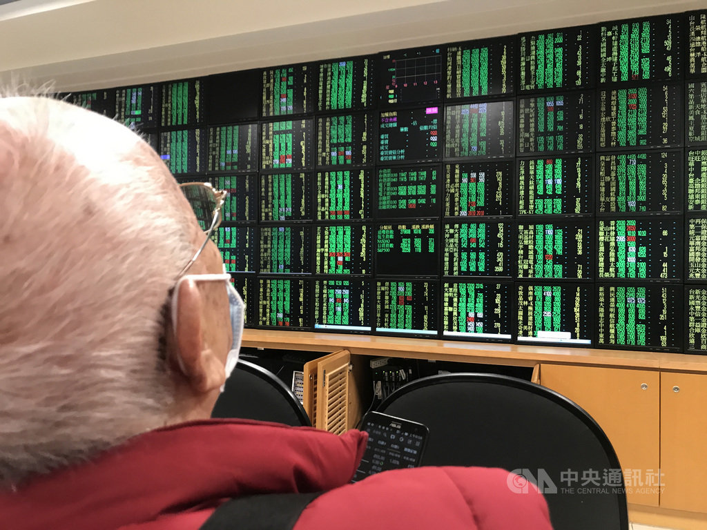 受到美股重挫拖累,台股25日同步拉回,但跌幅相對輕微,早盤一度下跌逾百點後收斂。中央社記者徐肇昌攝 109年2月25日
