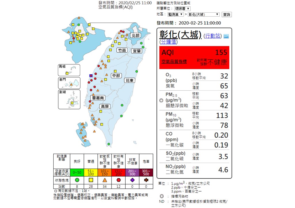 行政院環保署預測25日全台空氣品質,受環境風場影響,西半部擴散條件不佳,中部、雲嘉南空氣品質為「紅色警示」等級。(圖取自環保署網頁www.epa.gov.tw)