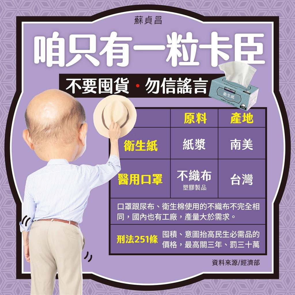 台灣的武漢肺炎對策近期受到日本媒體大量關注,行政院長蘇貞昌的「咱只有一粒卡臣」也成為話題。(圖取自facebook.com/gogogoeball)