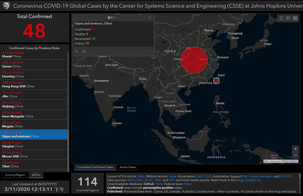 約翰霍普金斯大學建立的武漢肺炎全球疫情地圖中，台灣在「確診國家和地區」一欄的顯示名稱原先一直使用「台灣」，但10日突然改成「台北及周邊地區」。（圖取自JHU全球武漢肺炎疫情地圖網頁arcgis.com）