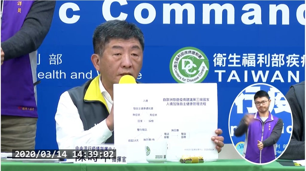 美國疫情升溫,指揮中心14日宣布將華盛頓州、紐約州及加利福尼亞州旅遊疫情列為二級警示,其餘各州一級。(圖取自衛生福利部疾病管制署 YouTube頻道網頁youtube.com)