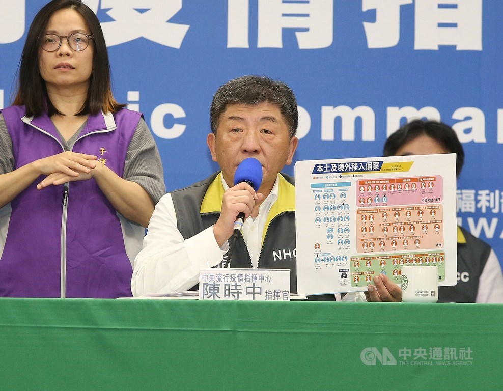 因應武漢肺炎疫情,中央流行疫情指揮中心17日召開記者會,指揮中心指揮官陳時中(中)宣布新增10例境外移入病例,其中6人為土耳其旅行團群聚感染。中央社記者郭日曉攝 109年3月17日