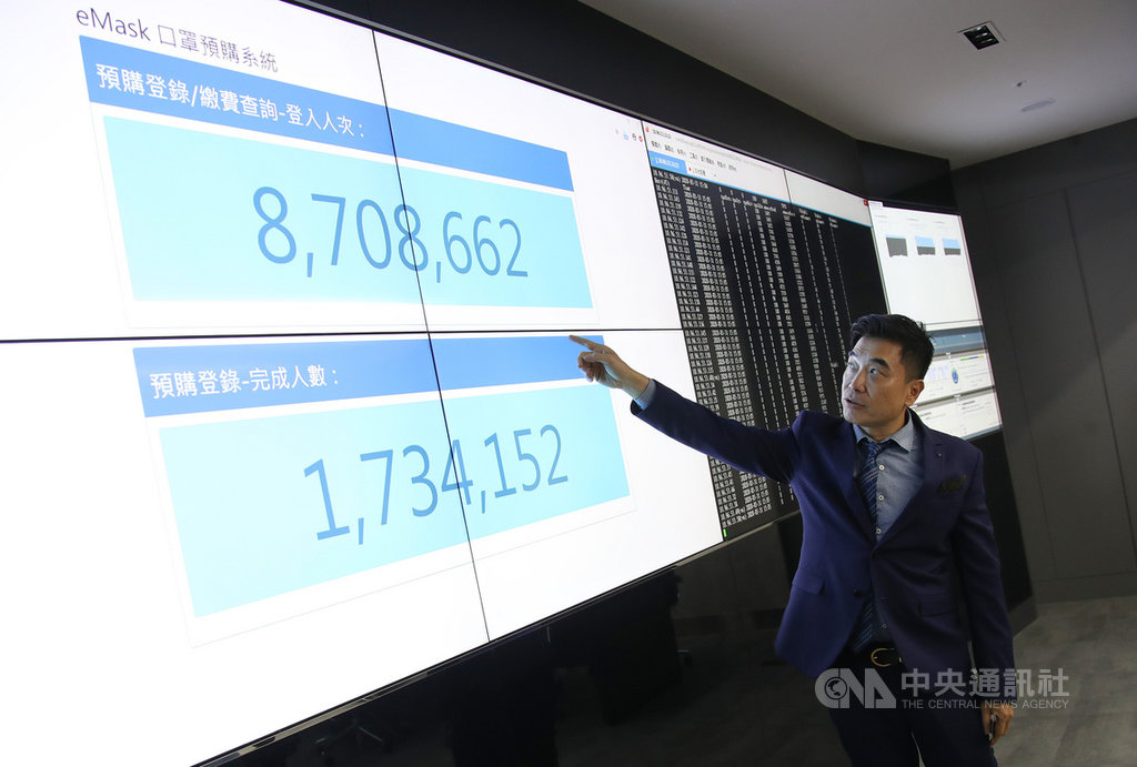 口罩實名制2.0上路後,關貿公司戰情中心的螢幕上,也隨時顯示著eMask口罩預購系統目前的登入人次與預購完成人次,以及網站流量等各項監控數據。圖為董事長許建隆介紹戰情中心螢幕顯示數據。中央社記者張新偉攝 109年4月5日