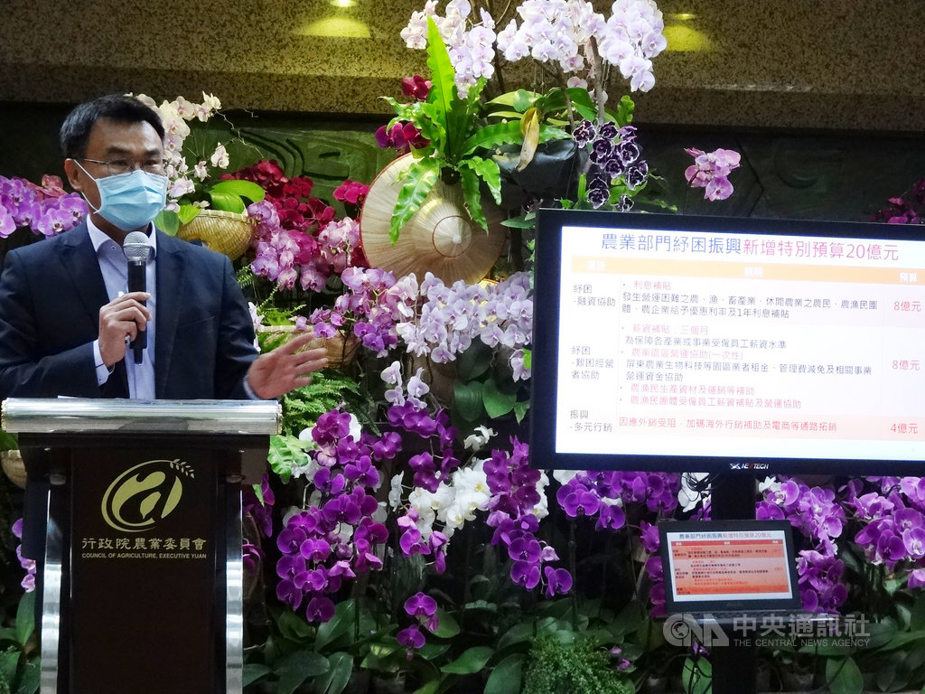 農委會6日舉行「因應新冠肺炎全球擴散,強化相關農產業紓困振興措施」記者會,主委陳吉仲宣布,追加新台幣20億元於融資、經營及振興3紓困面向。中央社記者楊淑閔攝 109年4月6日