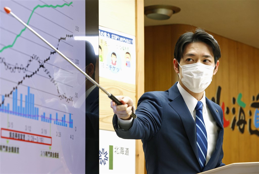 北海道政府與札幌市政府12日自行公布「緊急共同宣言」,北海道知事鈴木直道(圖)說,希望民眾徹底做好避免「三密」(密閉空間、人群密集及密切接觸)等防疫工作。(檔案照片/共同社提供)