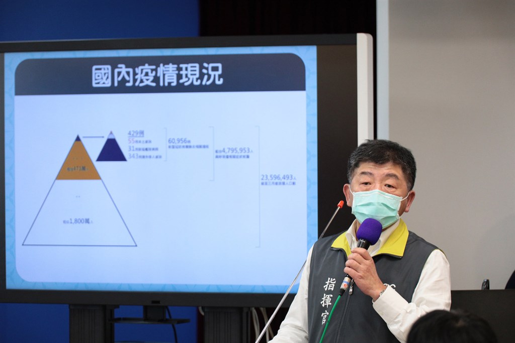 中央流行疫情指揮中心28日再宣布台灣沒有新增武漢肺炎確診病例,已是連續3天零新增確診,指揮官陳時中表示,疫情往好的方向進行,並在會中分析國內疫情現況。(中央流行疫情指揮中心提供)中央社 109年4月28日