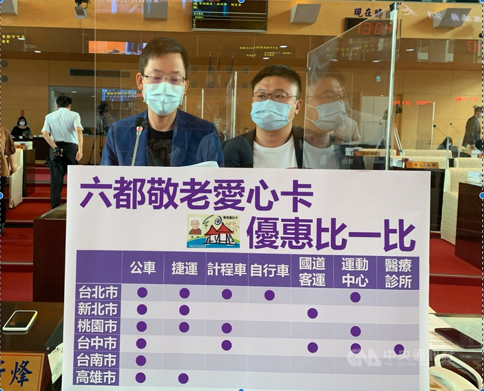 議員建議敬老卡優惠納ibike雙鐵中市府 研議中 地方 中央社cna