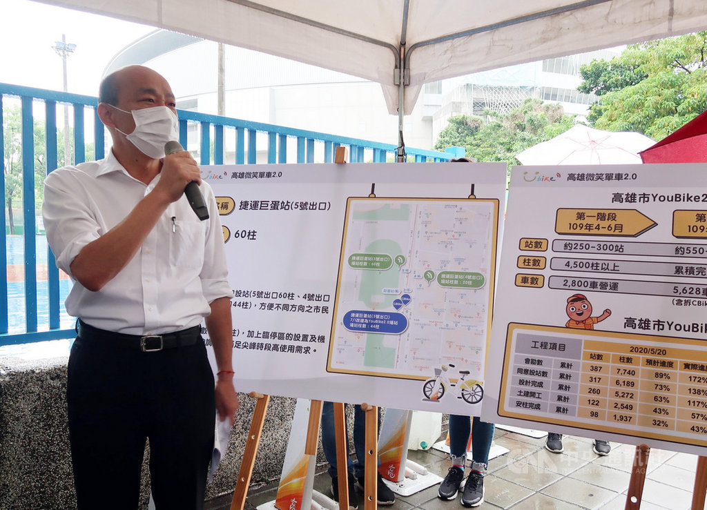 高雄市長韓國瑜(左)21日到捷運巨蛋站視察YouBike微笑單車2.0建置進度,並宣布提前至6月16日試營運。中央社記者王淑芬攝 109年5月21日