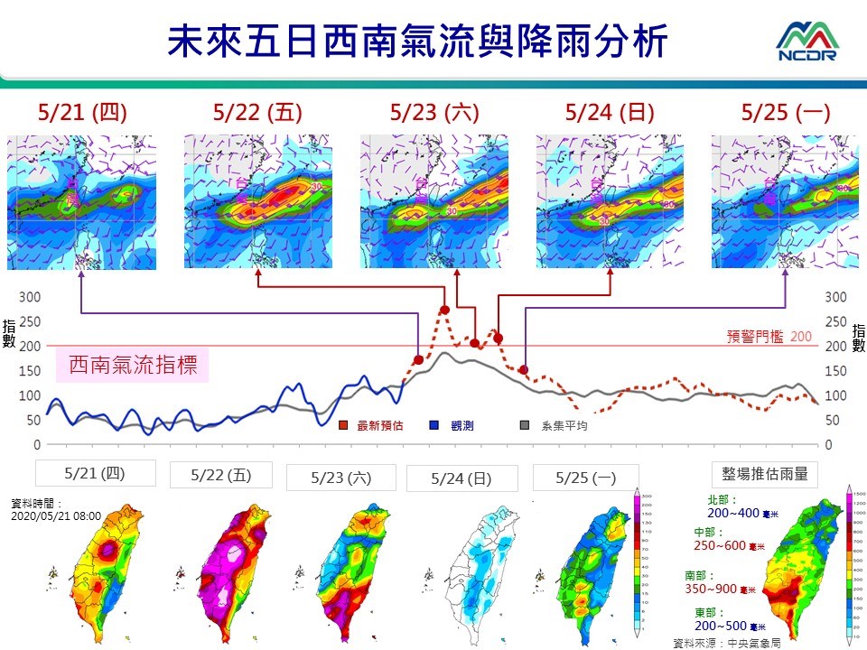 中央氣象局說,21日越晚降雨會越來越明顯,晚間到明天白天,發生大雨及豪雨機率高。(國家災害防救科技中心提供)