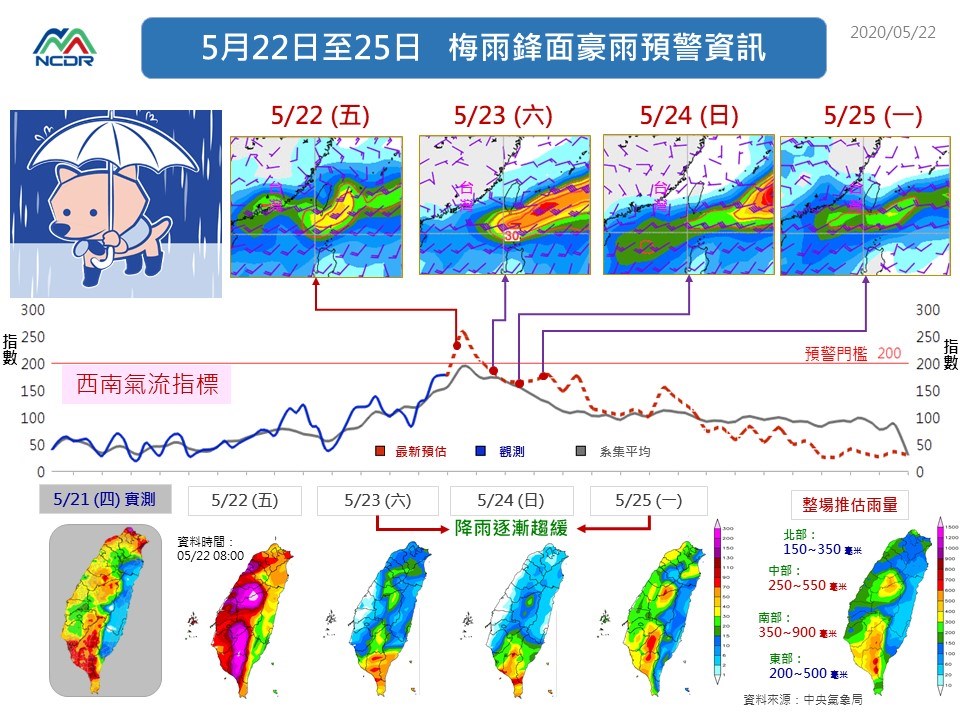 中央氣象局說,22日入夜至23日清晨降雨強度將稍減弱,但各地仍有大雨或豪雨發生的機率。(圖取自國家災害防救科技中心LINE帳號)