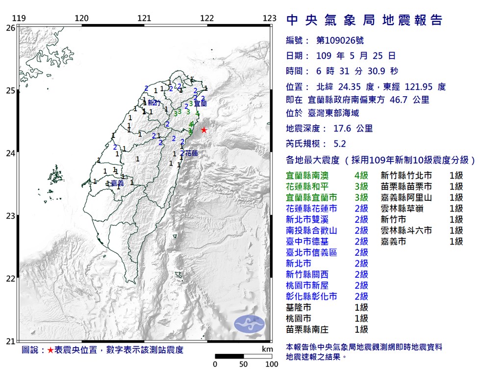 宜蘭外海(星號處)25日6時31分發生規模5.2地震。(圖取自氣象局網頁)