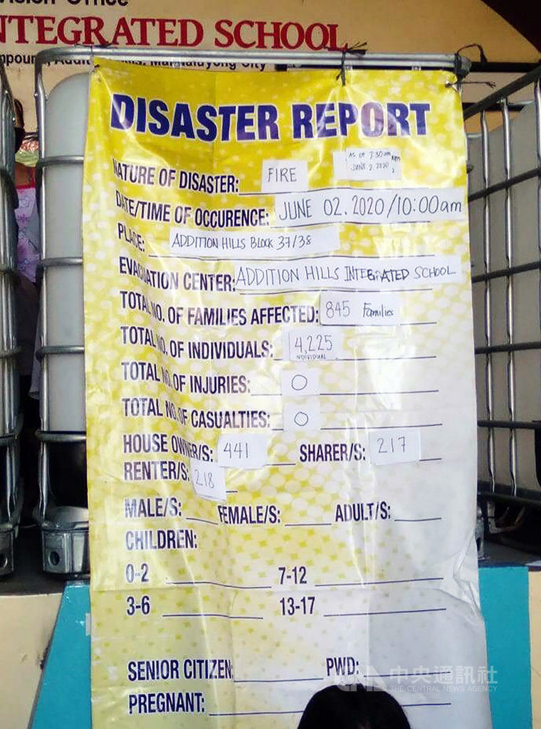 菲律賓大馬尼拉地區曼達路永市(Mandaluyong)1日大火燒毀至少800棟建物,圖為收容災民的中學內張貼災情統計數字。照片攝於2日。(菲律賓家扶中心提供)中央社記者陳妍君傳真 109年6月4日