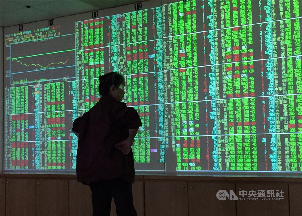 台股12日開盤逢壓,開盤就大跌129.23點,早盤一度重挫近300點,跌破11300點大關。(中央社檔案照片)