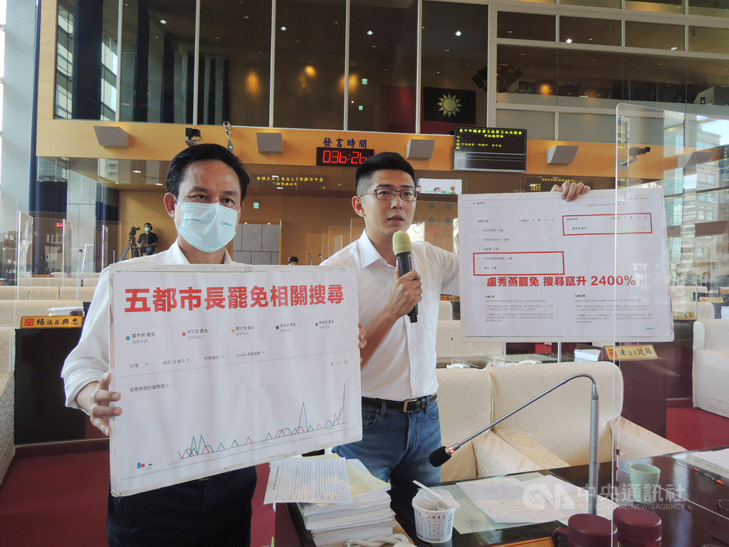 民進黨籍台中市議員張耀中(左)、黃守達(右)17日在議會市政總質詢時指出,市長盧秀燕施政滿意度不佳,引用搜尋引擎搜尋結果及雜誌歷年滿意度調查來看,市民對於市政滿意度越差的城市,罷免可能性越高。中央社記者郝雪卿攝 109年6月17日