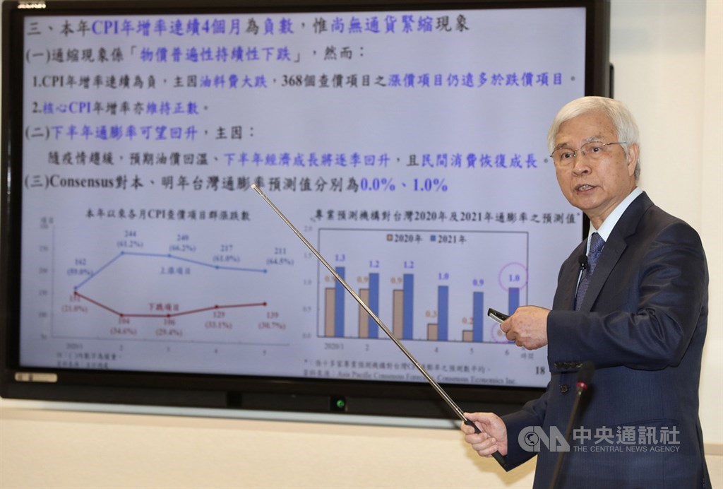 中央銀行第2季理監事會議結果出爐,總裁楊金龍18日指出,國內武漢肺炎疫情控制得宜,政府擴張性財政政策及央行寬鬆貨幣政策發揮成效,及目前通膨低緩與通膨預期下降屬短期現象,決定維持利率不變。中央社記者張皓安攝 109年6月18日