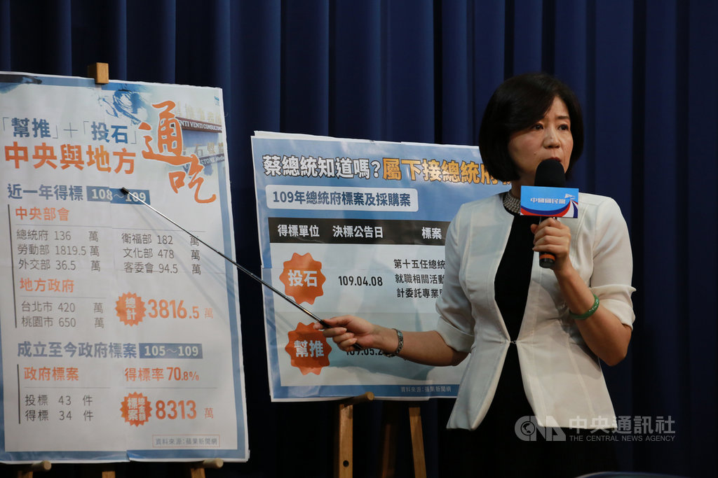 媒體報導,幫推、投石兩間公司幕後主導疑為中華文化總會秘書長林錦昌、副秘書長李厚慶,4年來標到政府標案高達新台幣8000多萬元。國民黨文傳會主委王育敏(圖)18日呼籲,身為文總會長的總統蔡英文,應對外說明。(國民黨提供)中央社記者余祥傳真 109年6月18日