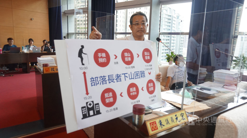 台中市市議員朱元宏(圖)22日在市議會定期會上質詢表示,梨山地區長者下山難,從谷關往返梨山一天僅3班公車,須3天前網路訂位,下山就醫需要耗費5小時才能抵達醫院,建議市府同時間可行使2班車。中央社記者趙麗妍攝 109年6月22日